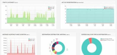 Nemo dashboard